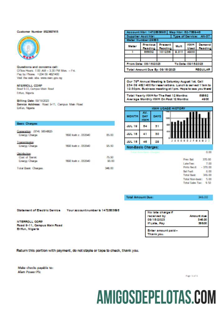 Projeto de lei de serviços públicos de eletricidade da Comissão Reguladora de Eletricidade da Nigéria, SCR modelo
